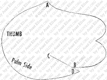 Pattern for gloves clearance with fingers